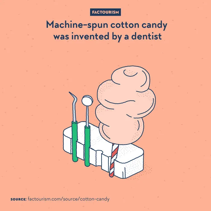 We Illustrated 40 Of The Most Fascinating Facts About Our World