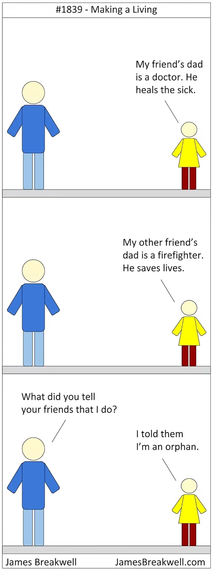 Dad Creates Hilarious Comics About His Life With 5 Girls In The House (30 Pics)
