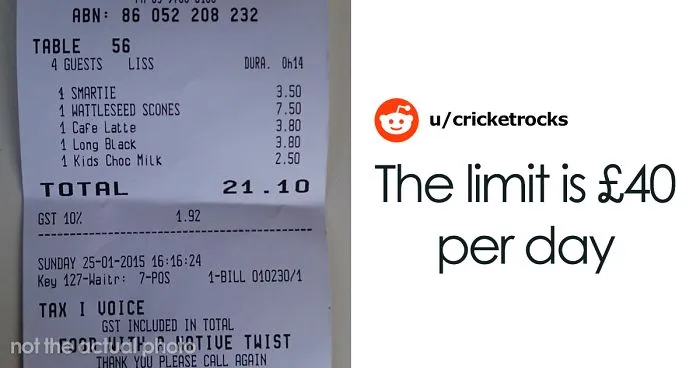 Company Ends Up Spending $65/Week More After Not Listening To Employee's Reasoning On Meal Limits