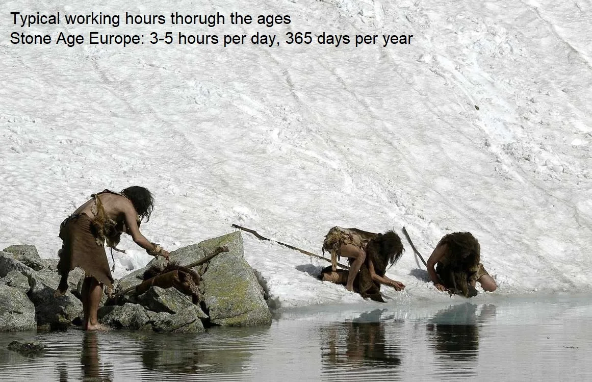 Typical Working Hours Through The Ages