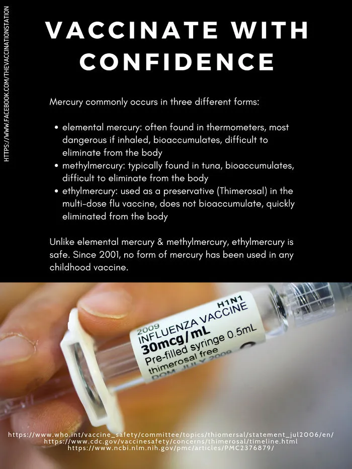 Someone Sick Of Hearing Anti-Vaxxers' Stupid Arguments Creates 31 Scientific Posters That Completely Destroy Their Logic