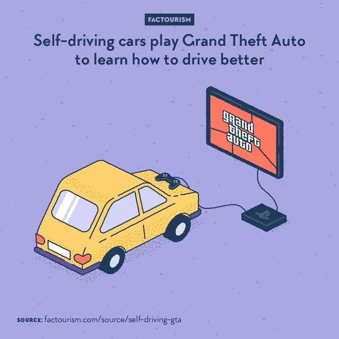 We Illustrated 40 Of The Most Fascinating Facts About Our World