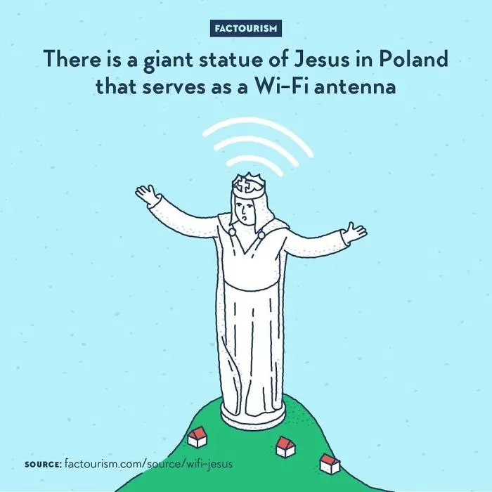 We Illustrated 40 Of The Most Fascinating Facts About Our World