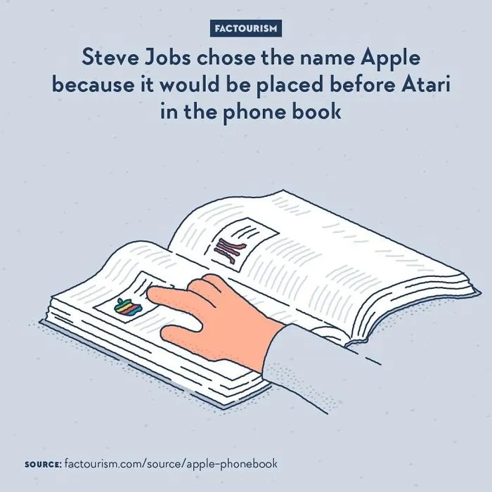 We Illustrated 40 Of The Most Fascinating Facts About Our World