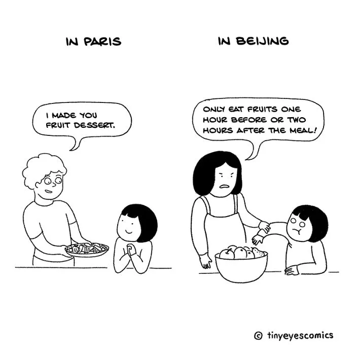 Eat Fruits