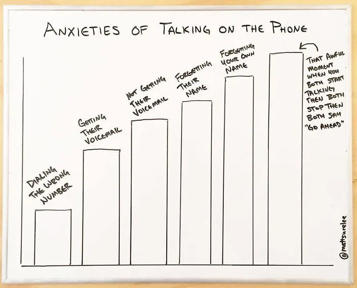 Guy Makes Honest And Funny Charts That Sum Up Our Lives And Here Are 30 Of The Best
