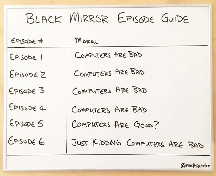 Guy Makes Honest And Funny Charts That Sum Up Our Lives And Here Are 30 Of The Best