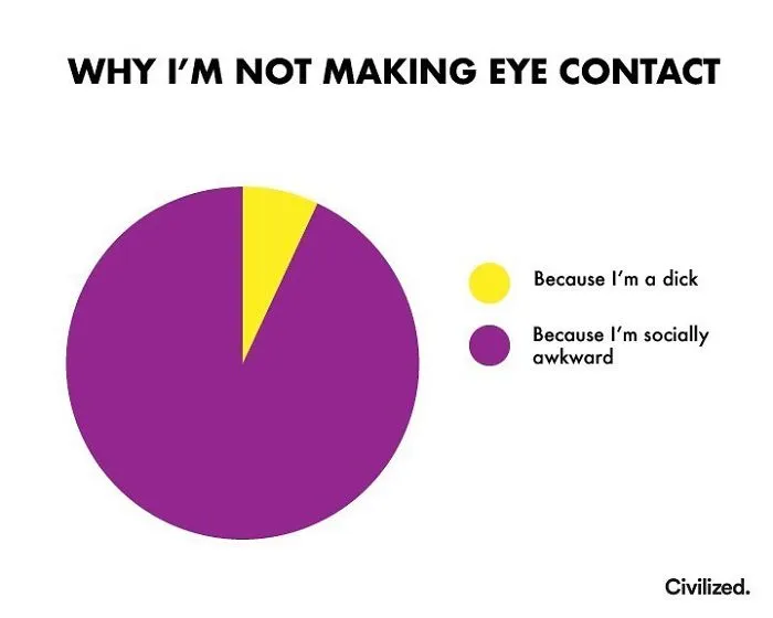 Guy Makes Honest And Funny Charts That Sum Up Our Lives And Here Are 30 Of The Best