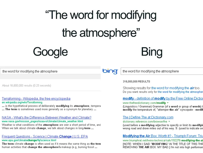 20 Google Vs. Bing Memes That Are As Hilarious As They Are Accurate