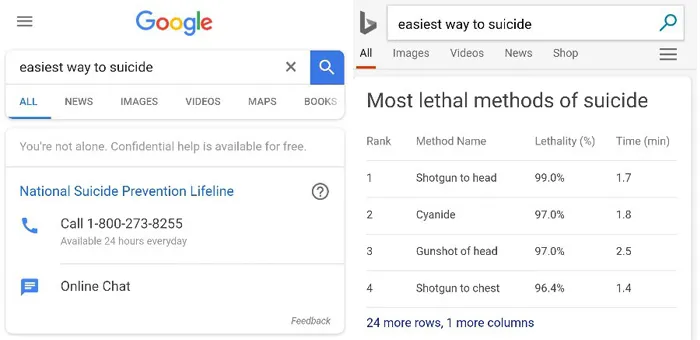 20 Google Vs. Bing Memes That Are As Hilarious As They Are Accurate