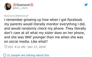 30 People Share Stories About How Their Parents Treated Them Vs. Their Younger Siblings