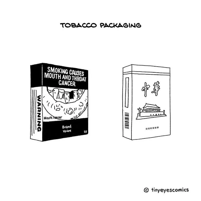Tobacco Packaging