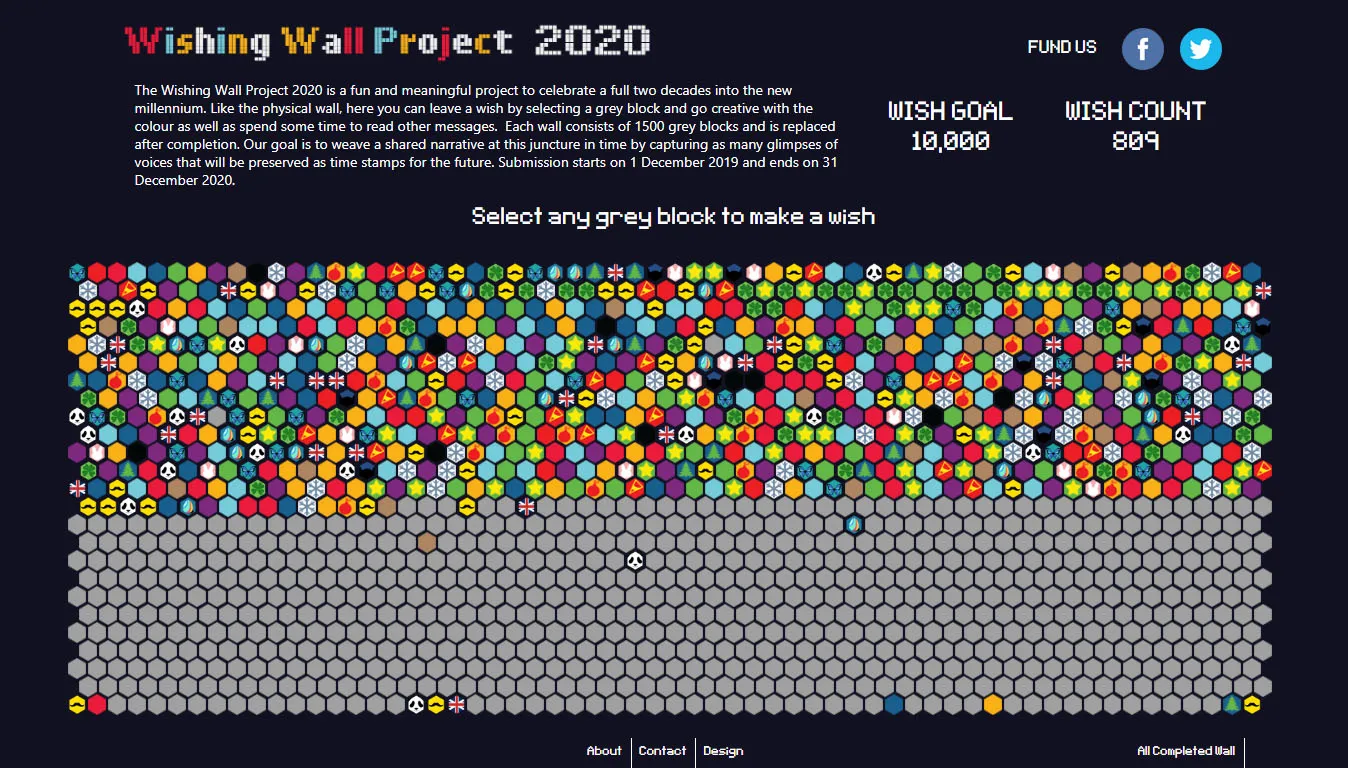 Fun Digital Wishing Wall For  New Year 2020