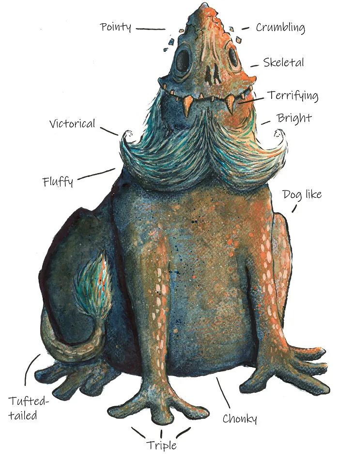 I Paint Monsters Based On Random Adjective Suggestions (20 Pics)