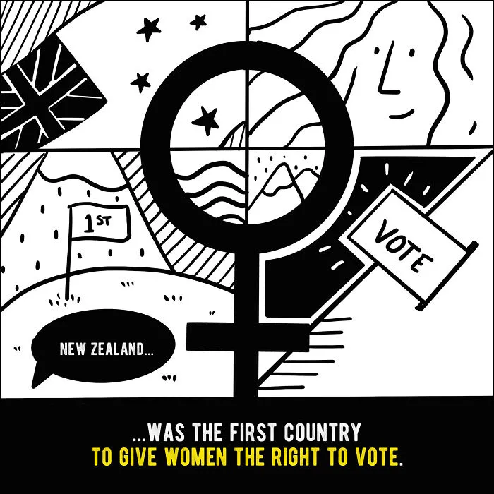 We Illustrated 20 Interesting Facts About New Zealand That You Probably Didn't Know