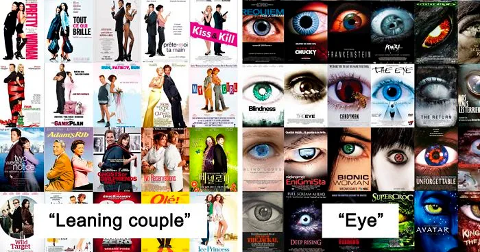 Twitter Thread Shows There's 20 Types Of Movie Posters And Now We Can't Unsee Them