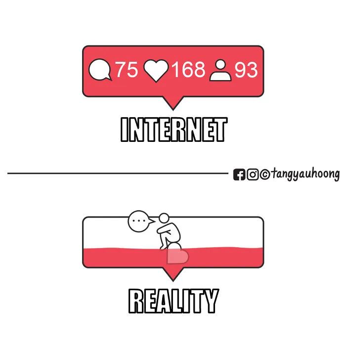 Internet vs. Reality