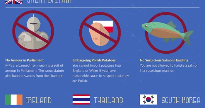 34 Outdated Laws From Around The World