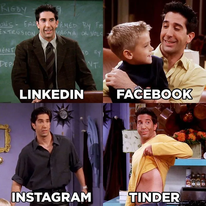 David Schwimmer como Ross Geller