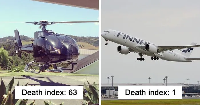 After A Helicopter Crash Took Kobe Bryant's Life, People Started Doubting Helicopter Safety So Here Are Some Facts