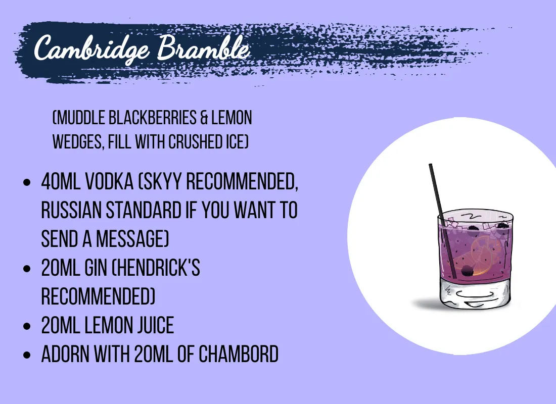 I Made Cocktail Recipes Out Of 2010s News Stories