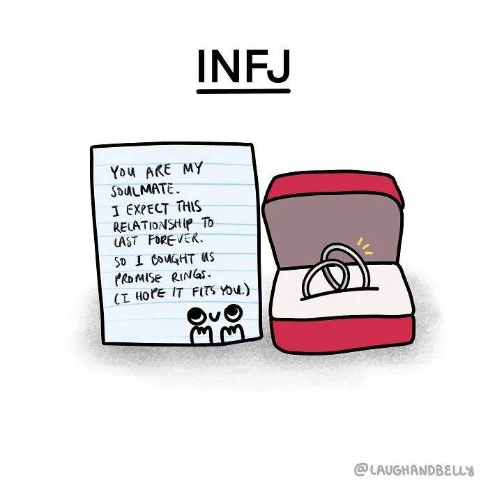 I Created Valentine's Day Cards For All 16 Myers-Briggs Personality Types