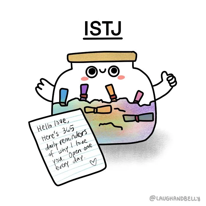 I Created Valentine's Day Cards For All 16 Myers-Briggs Personality Types