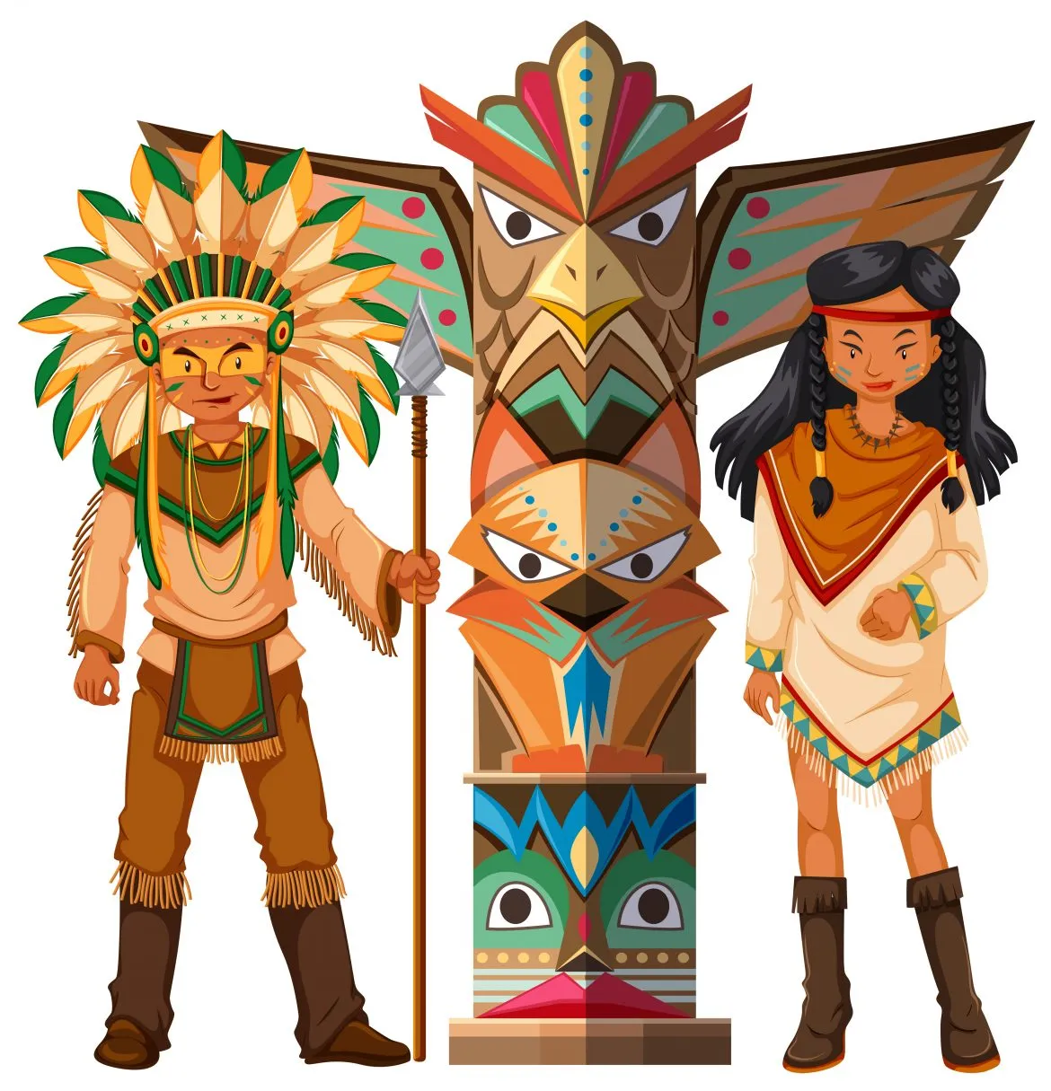 Native American Spirituality 101