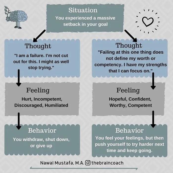 Neuropsychologist Shares Important Do's And Dont's About Mental Health And Her 113k Followers Can't Thank Her Enough