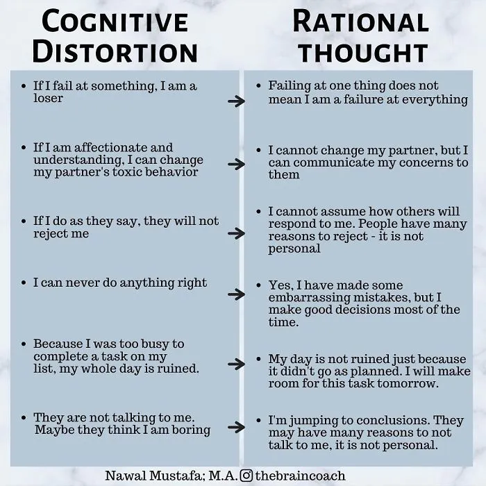 Neuropsychologist Shares Important Do's And Dont's About Mental Health And Her 113k Followers Can't Thank Her Enough