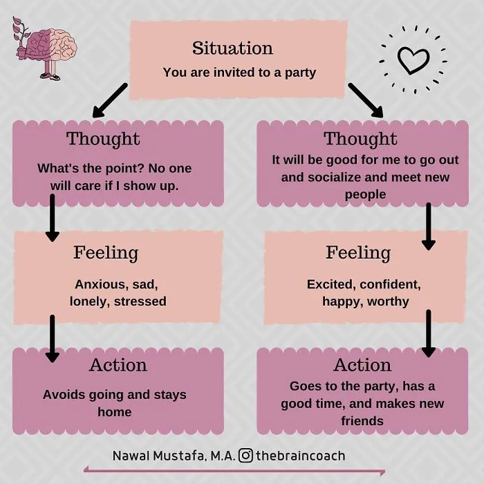 Neuropsychologist Shares Important Do's And Dont's About Mental Health And Her 113k Followers Can't Thank Her Enough