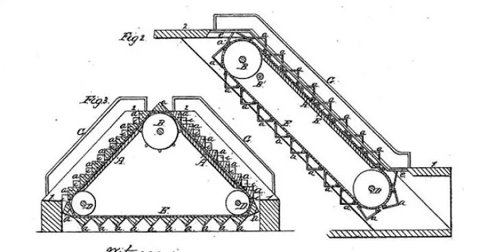 Escalators