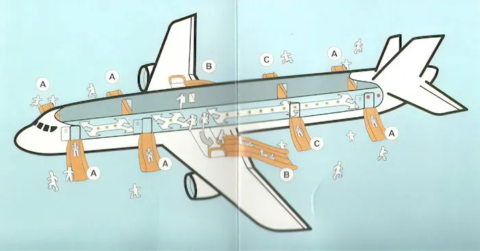 This Looks Like Taken Straight Out Of An IKEA Manual
