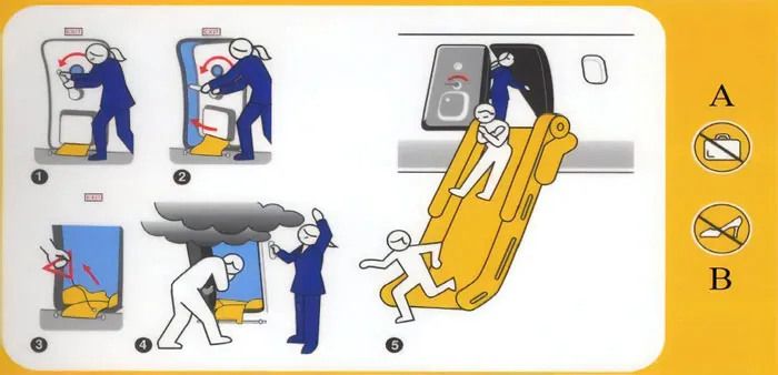 How Come The Passengers Are Naked?