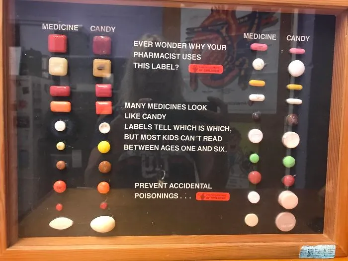 Tabla de identificación de caramelos prohibidos para prevenir envenenamientos accidentales