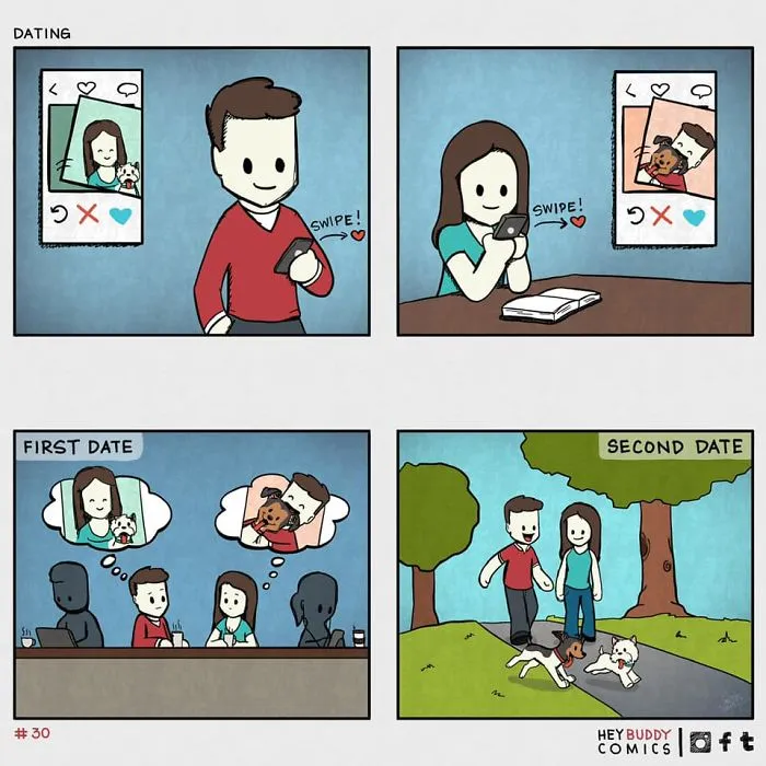 Here Are My Comics Inspired By My Dog That Most Dog Owners May Relate To (13 New Pics)