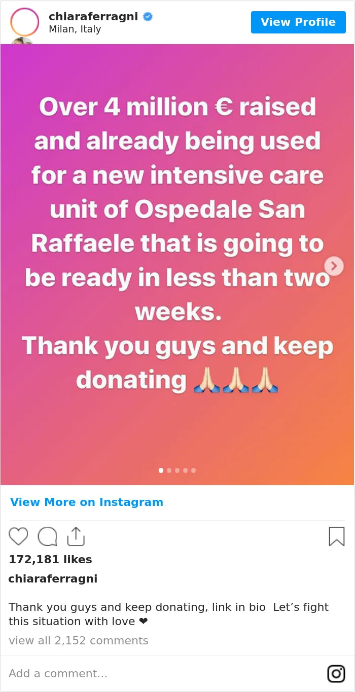 Chiara Ferragni And Her Husband Fedez Raised $4.36 Million To Build A New Intensive Care Unit