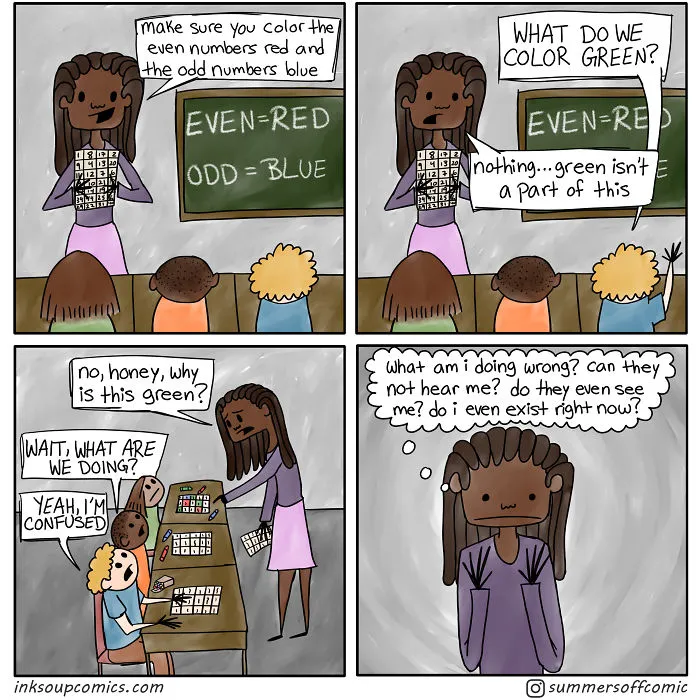 Existential Dread