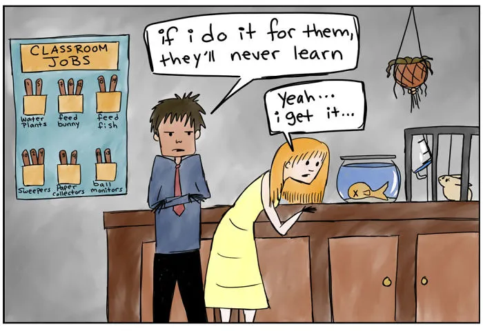 Classroom Jobs