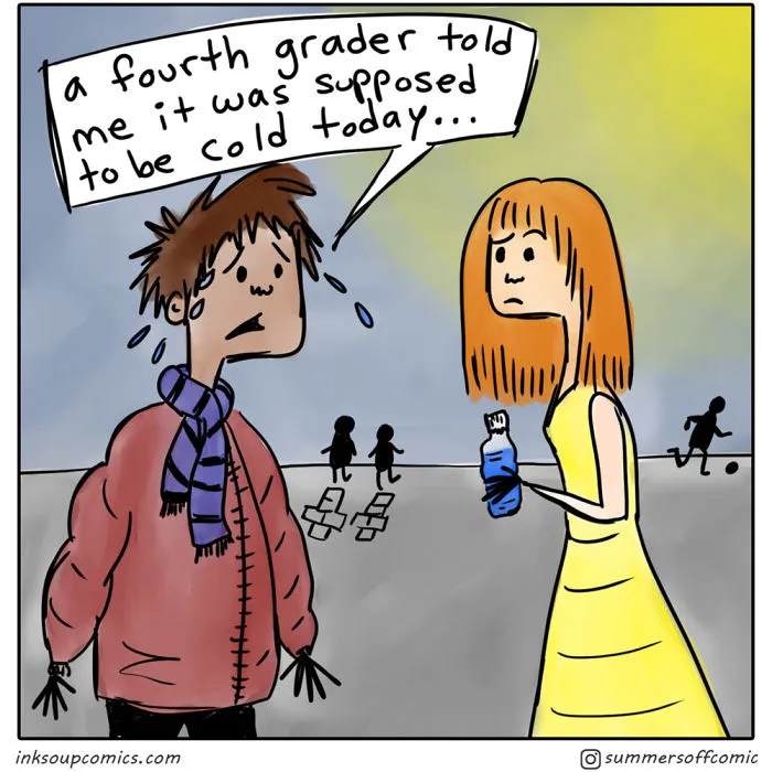 Weather Report