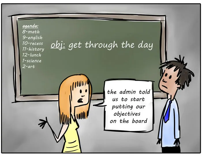 Objectives