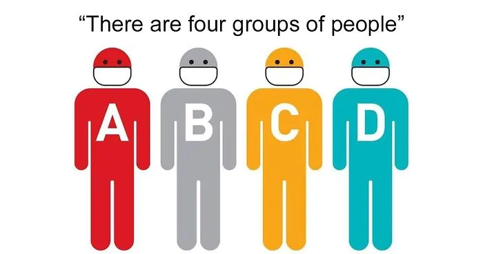 If Social Distancing Is Hard To Grasp For Some People, Show Them These Easy-To-Digest Illustrations