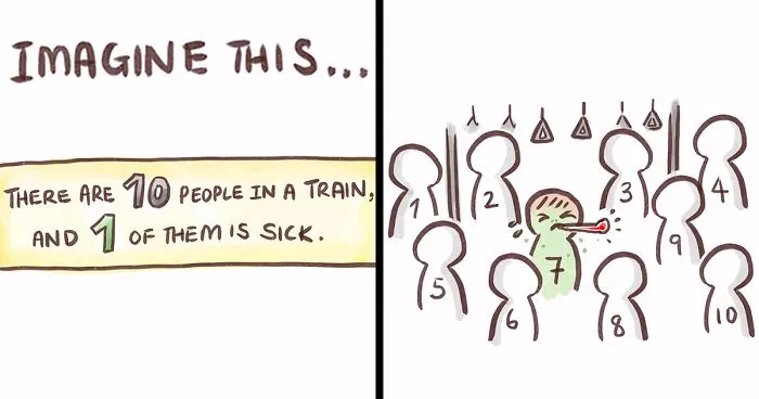 I Noticed People Using Masks To Protect Themselves From Viruses All Wrong, So I Created These Infocomics To Explain How To Use Them Properly