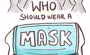 I Noticed People Using Masks To Protect Themselves From Viruses All Wrong, So I Created These Infocomics To Explain How To Use Them Properly