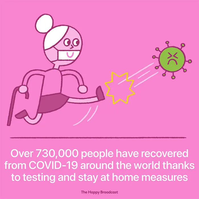 I’m Honestly Fed Up With All The Bad News, So I Illustrated 15 Of The Best Ones About The Coronavirus Situation