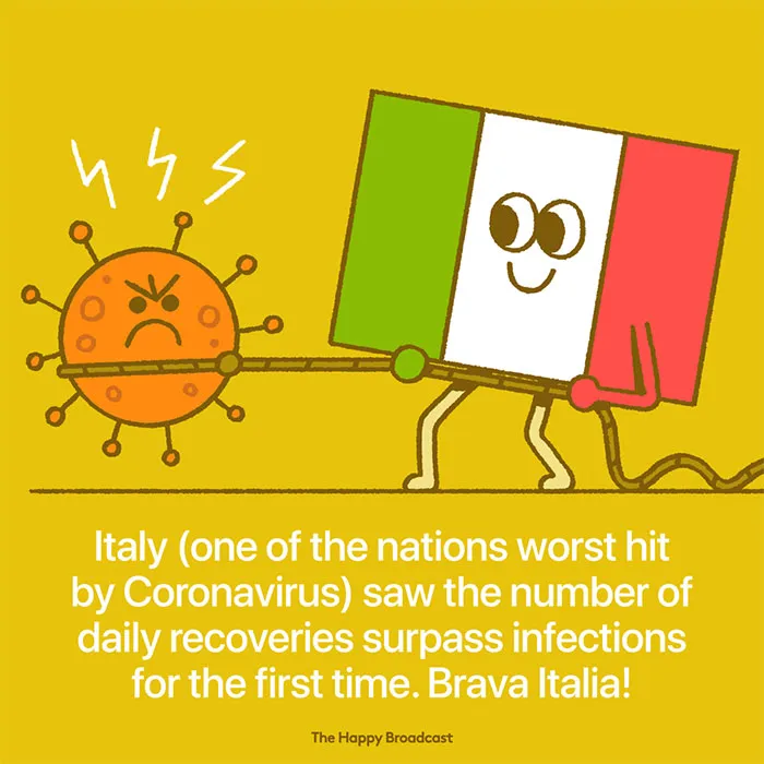 I’m Honestly Fed Up With All The Bad News, So I Illustrated 15 Of The Best Ones About The Coronavirus Situation