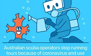 I’m Honestly Fed Up With All The Bad News, So I Illustrated 15 Of The Best Ones About The Coronavirus Situation