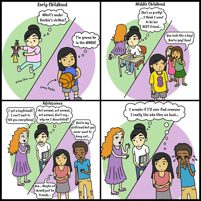30 Cute And Heartwarming Lesbian Comics About My Relationship With My Girlfriend