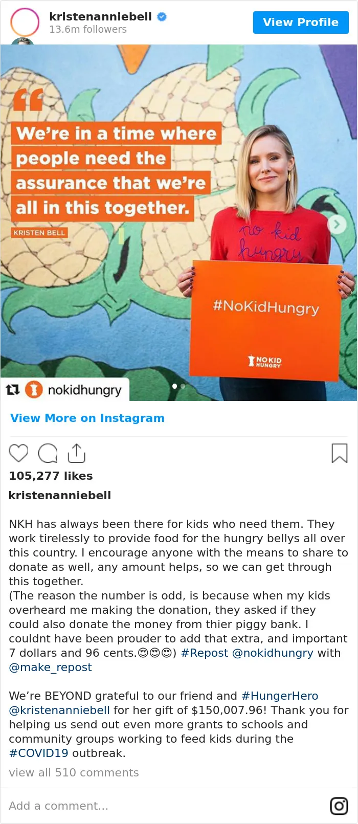 Kristen Bell And Her Daughters Donated $150,007.96 To No Kid Hungry