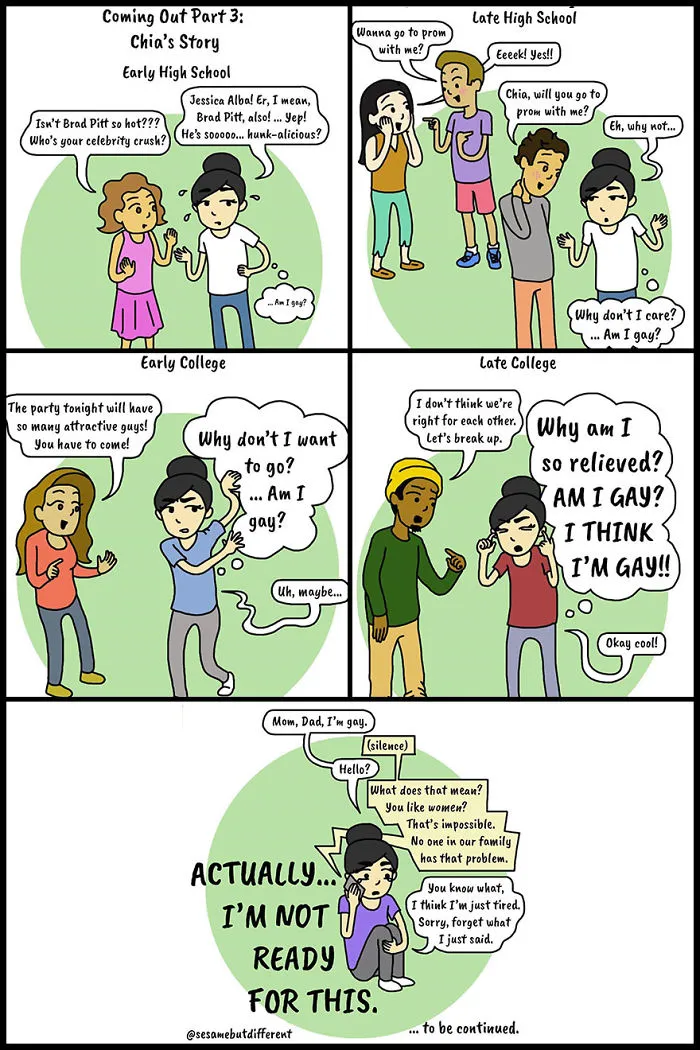 30 Cute And Heartwarming Lesbian Comics About My Relationship With My Girlfriend